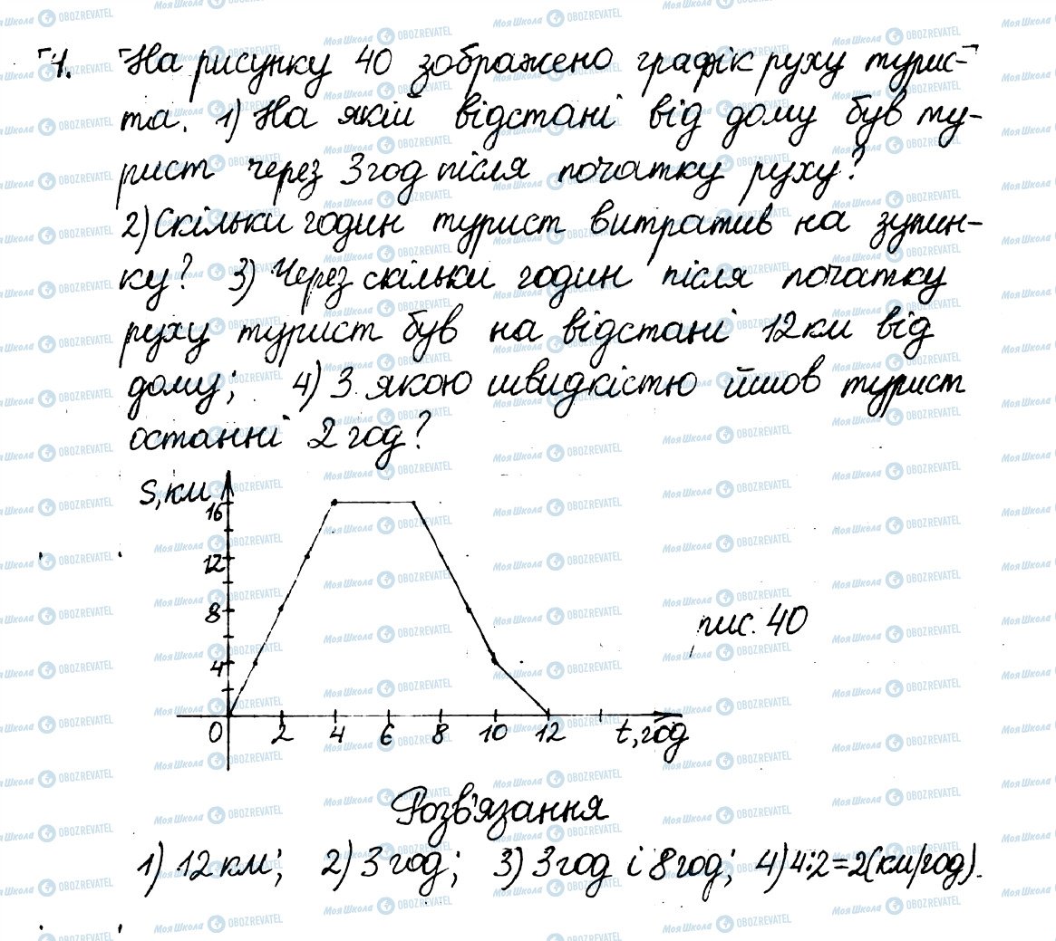 ГДЗ Математика 6 класс страница 4