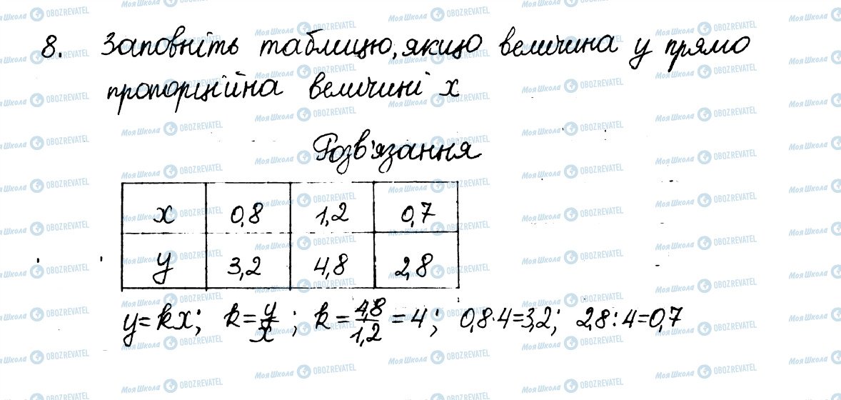 ГДЗ Математика 6 клас сторінка 8