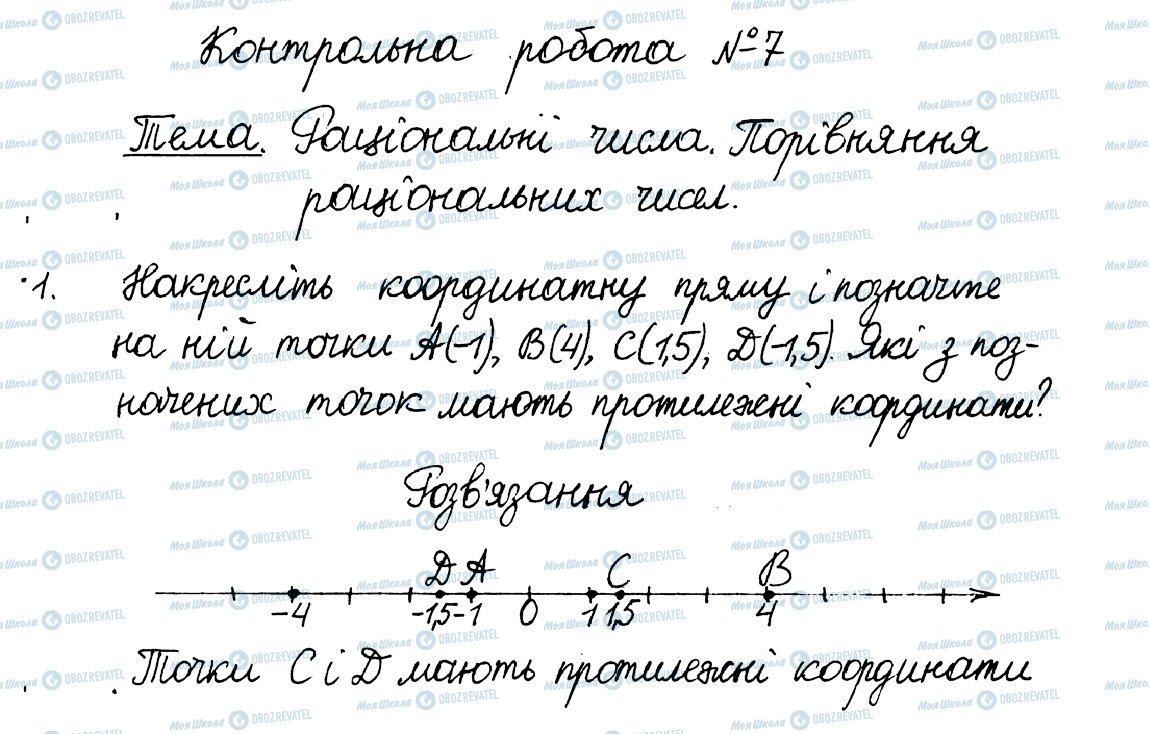 ГДЗ Математика 6 клас сторінка 1