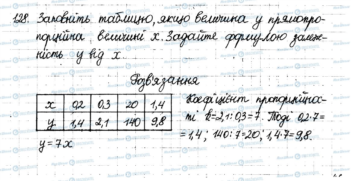 ГДЗ Математика 6 клас сторінка 128