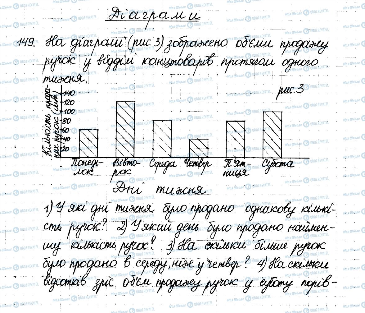 ГДЗ Математика 6 клас сторінка 149