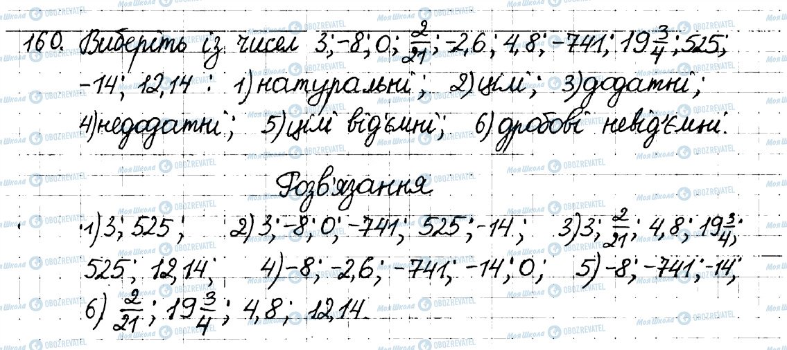 ГДЗ Математика 6 класс страница 160