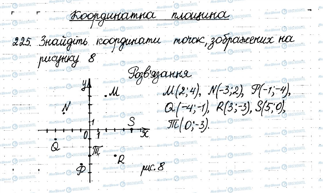 ГДЗ Математика 6 клас сторінка 225