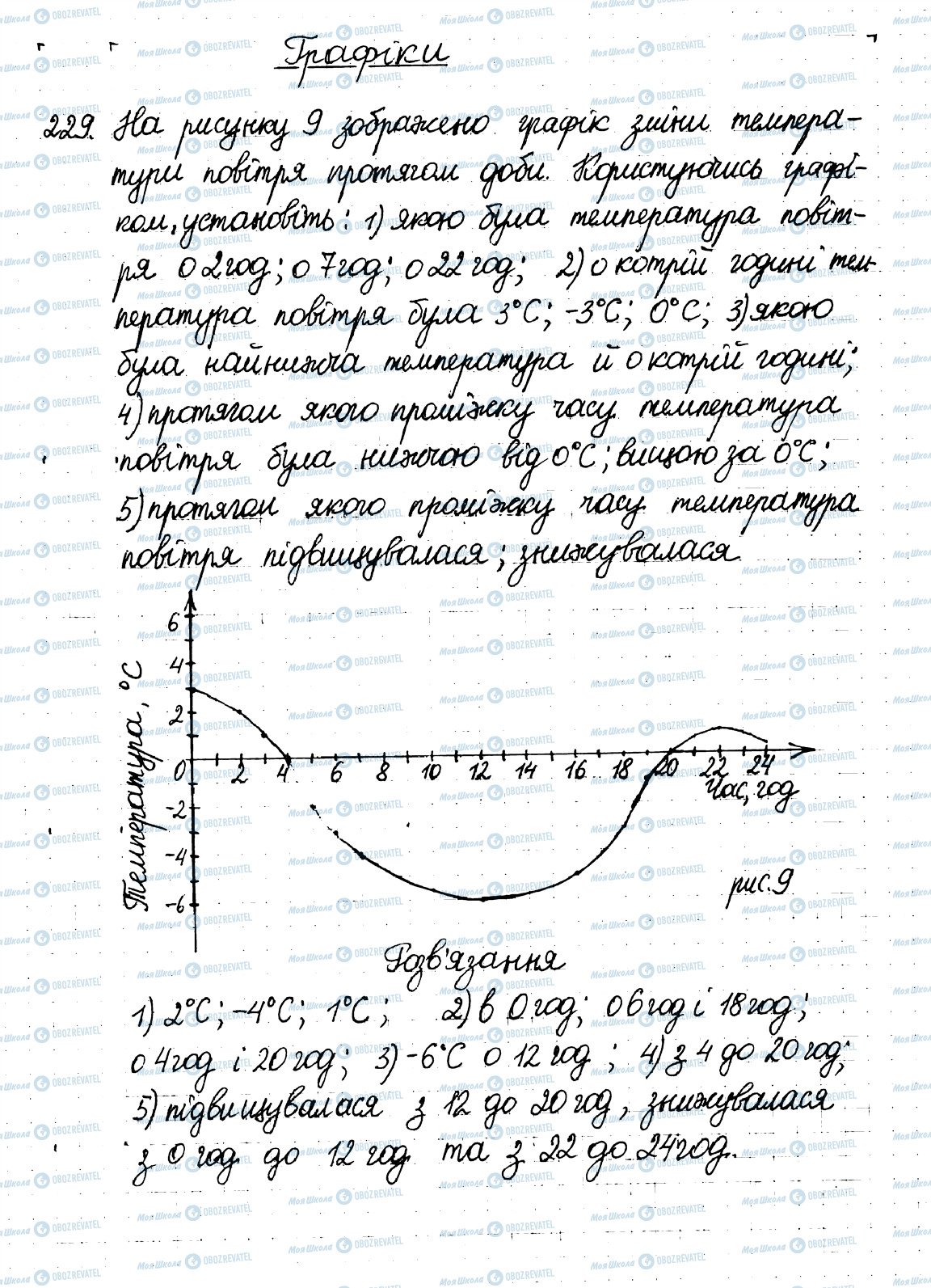 ГДЗ Математика 6 клас сторінка 229