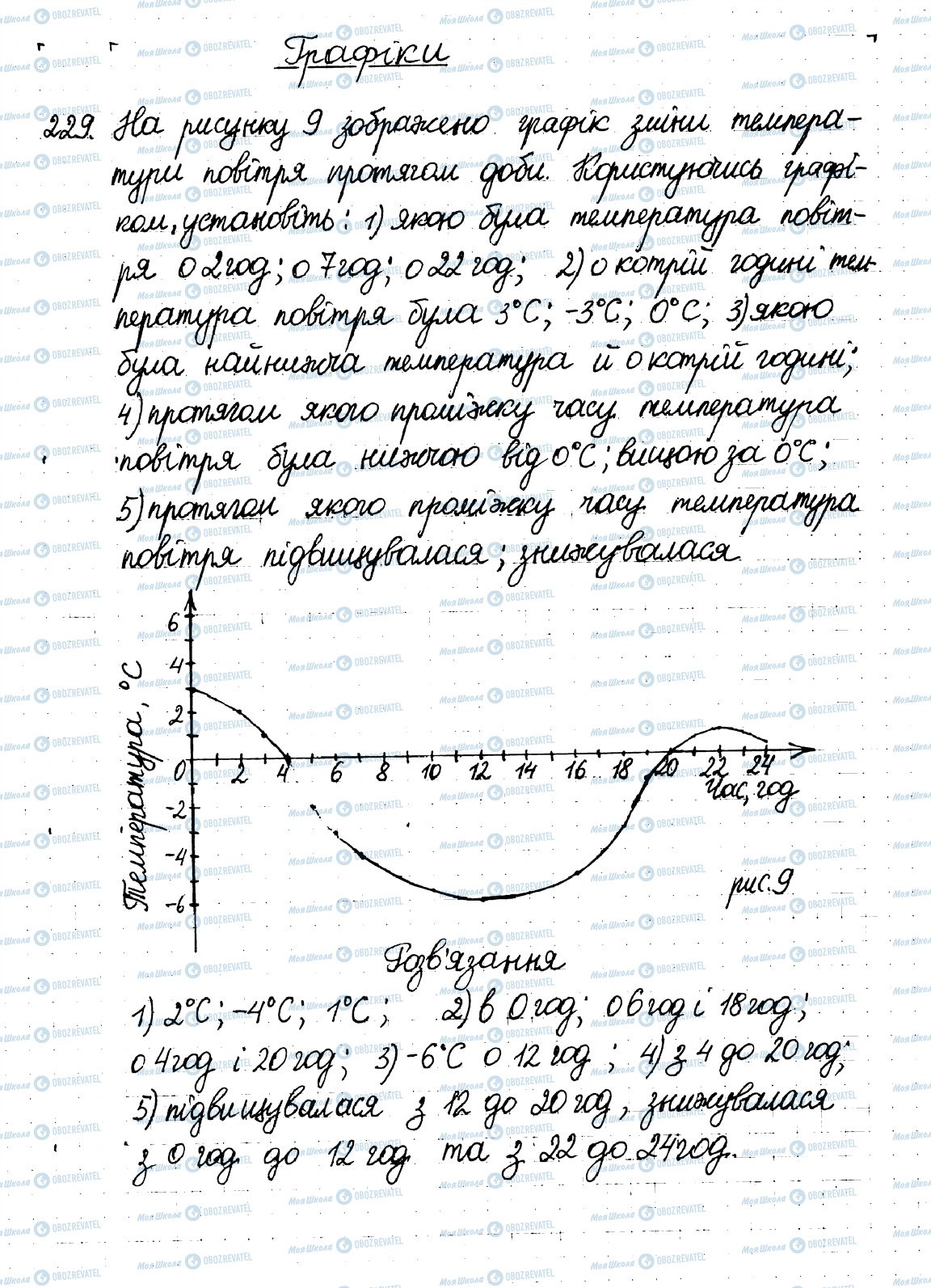 ГДЗ Математика 6 клас сторінка 229