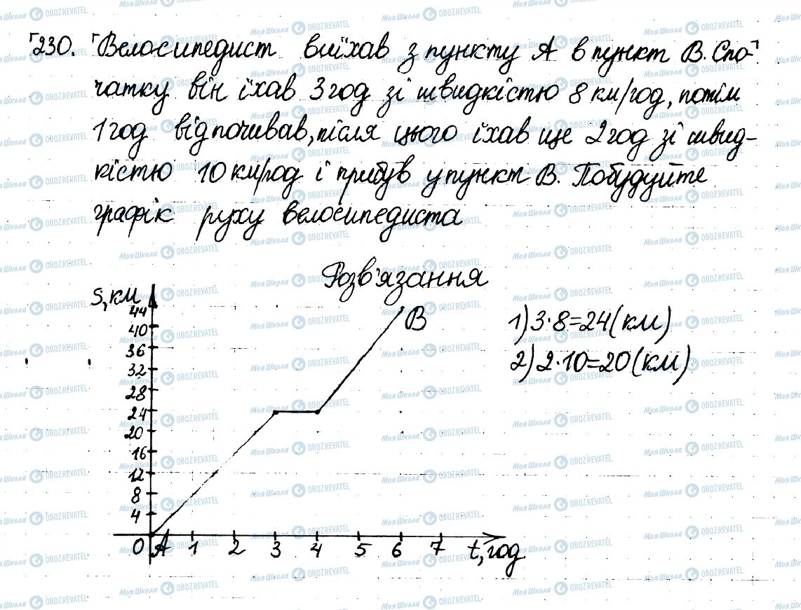 ГДЗ Математика 6 класс страница 230