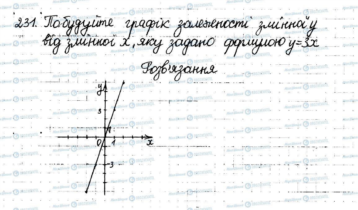 ГДЗ Математика 6 класс страница 231