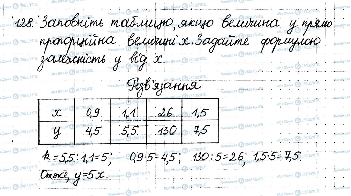 ГДЗ Математика 6 клас сторінка 128