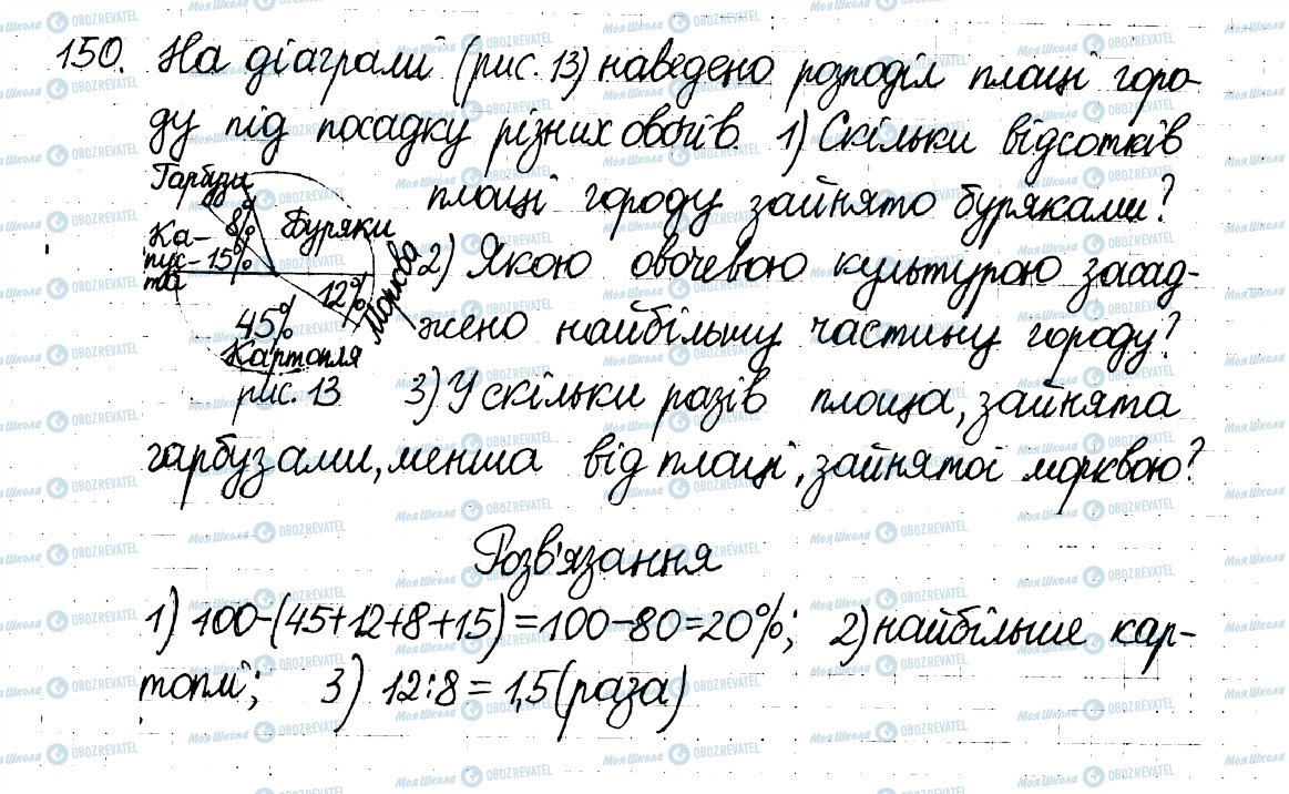 ГДЗ Математика 6 клас сторінка 150