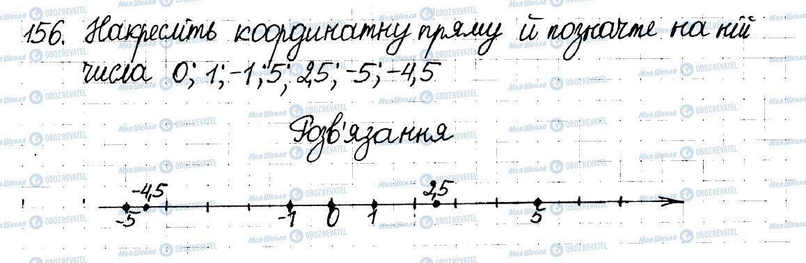ГДЗ Математика 6 клас сторінка 156