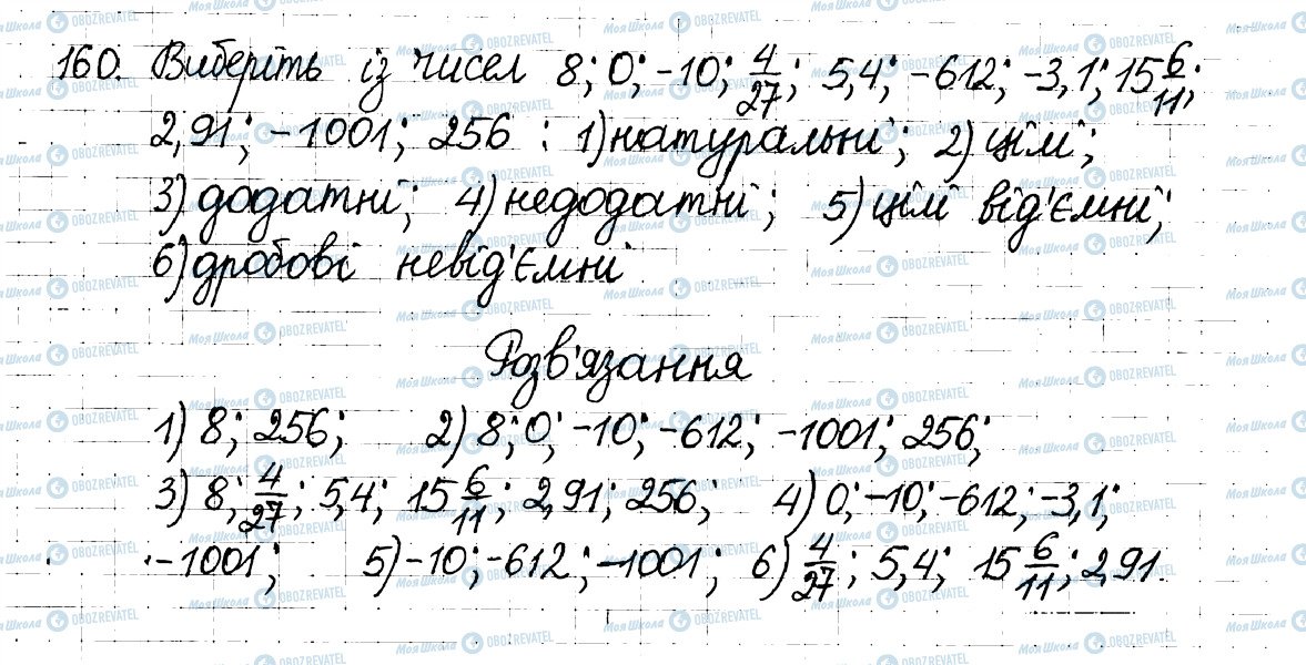 ГДЗ Математика 6 клас сторінка 160