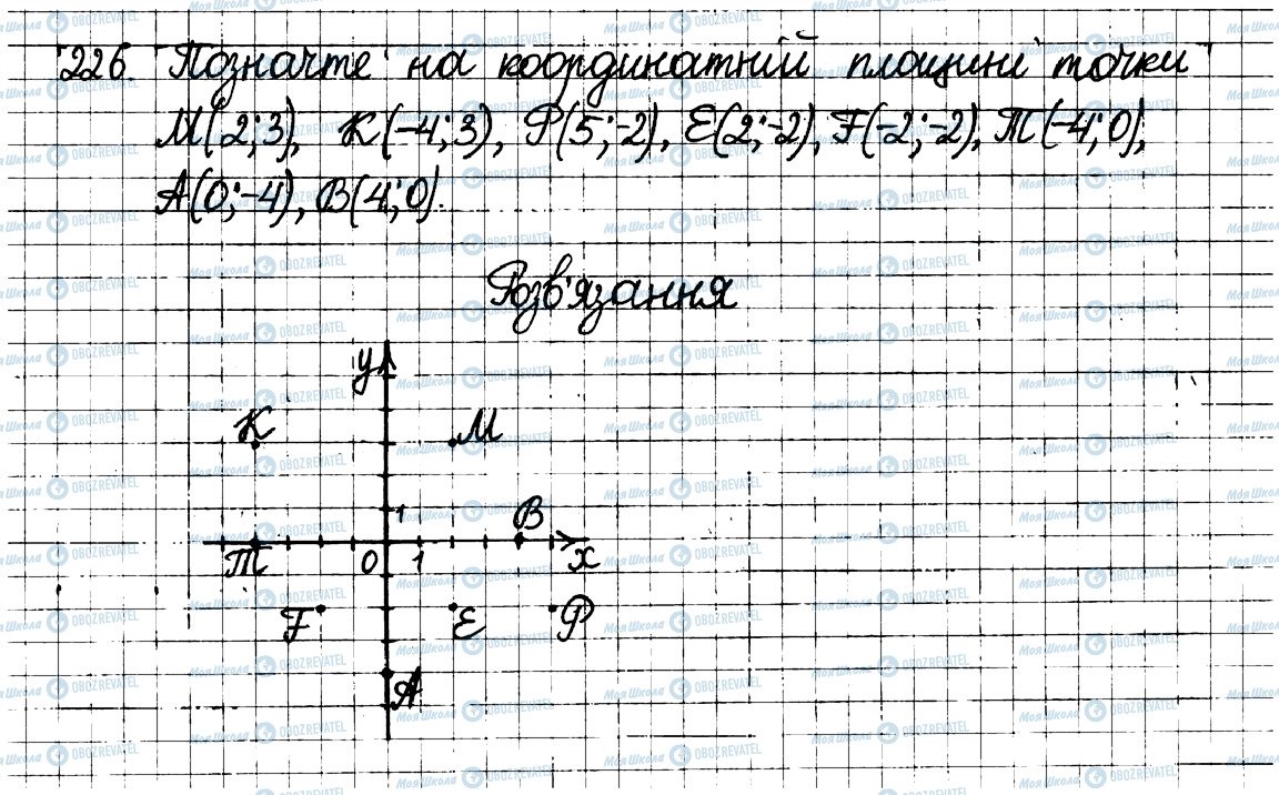 ГДЗ Математика 6 клас сторінка 226