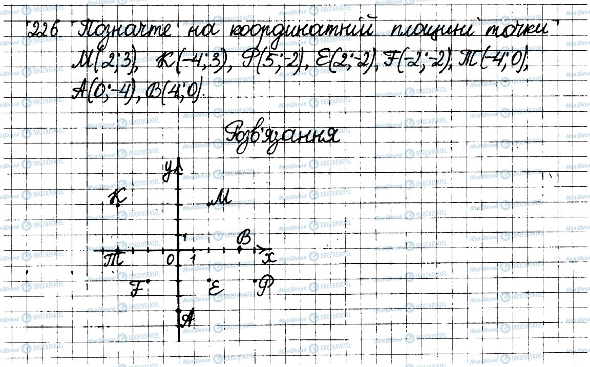 ГДЗ Математика 6 класс страница 226