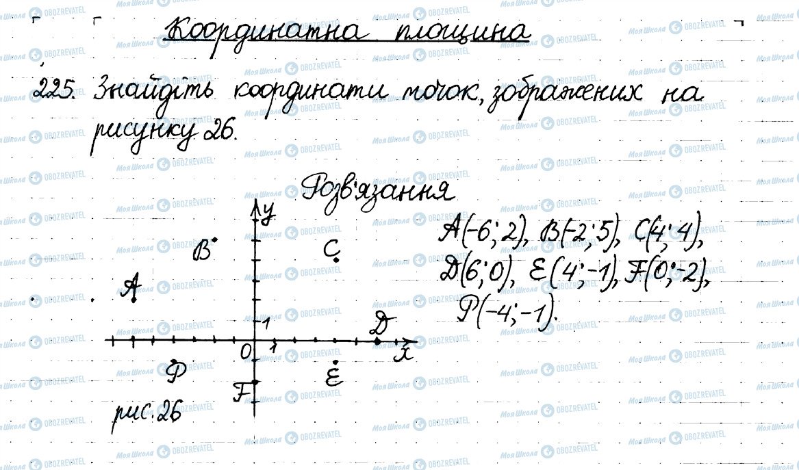 ГДЗ Математика 6 клас сторінка 225