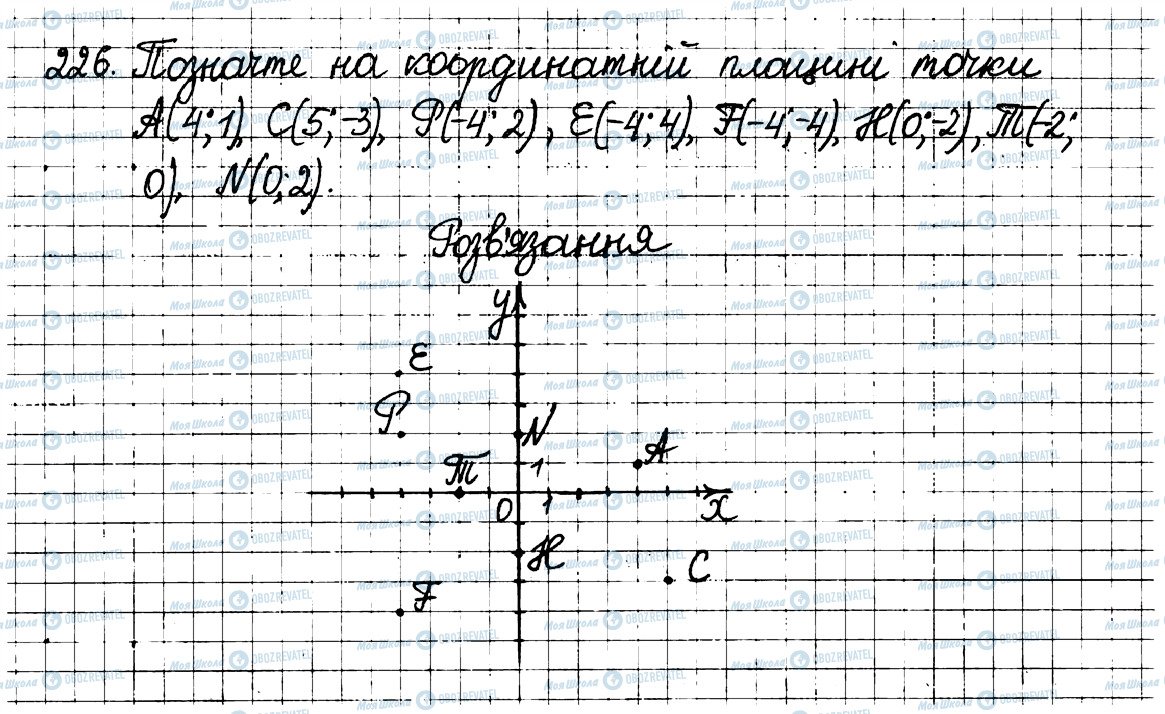 ГДЗ Математика 6 клас сторінка 226