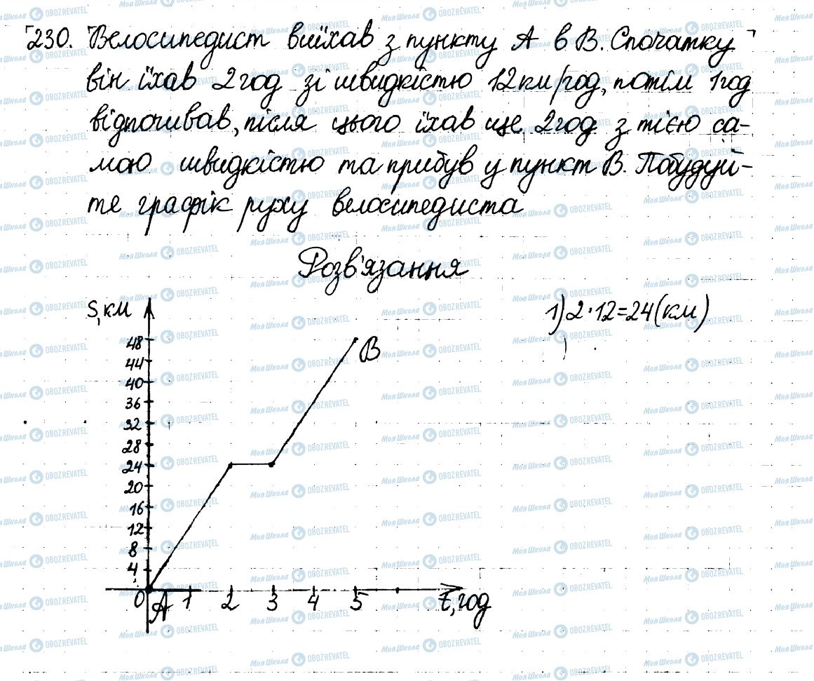 ГДЗ Математика 6 класс страница 230