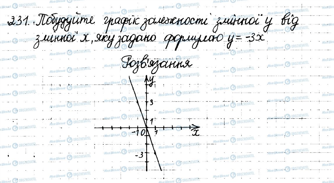 ГДЗ Математика 6 клас сторінка 231