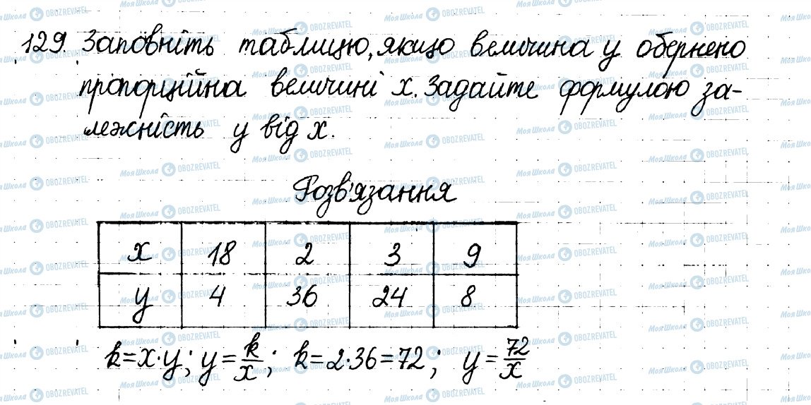 ГДЗ Математика 6 класс страница 129