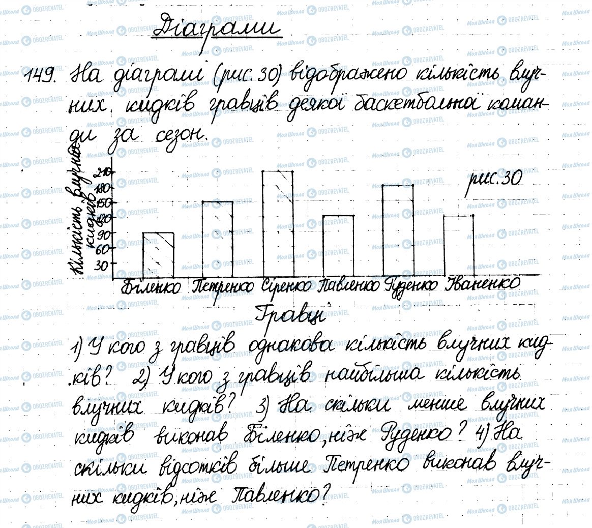 ГДЗ Математика 6 клас сторінка 149