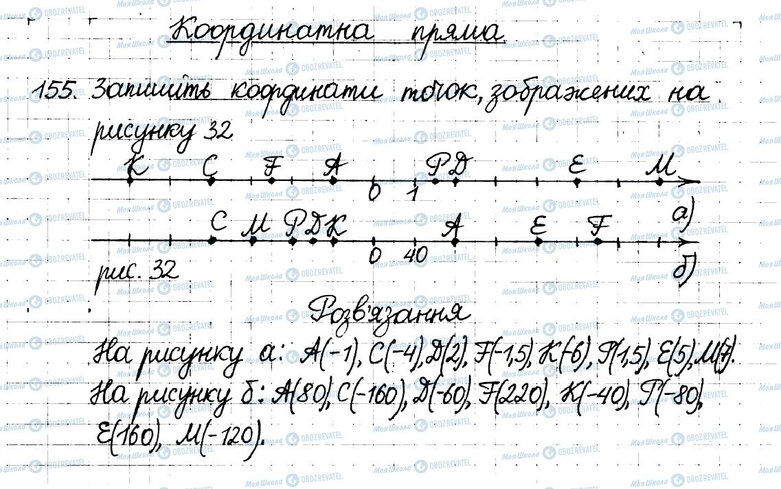 ГДЗ Математика 6 класс страница 155