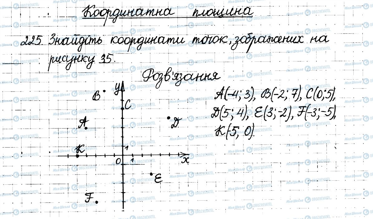 ГДЗ Математика 6 клас сторінка 225