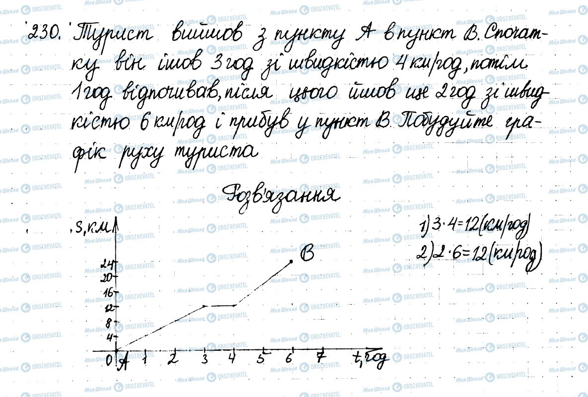 ГДЗ Математика 6 клас сторінка 230