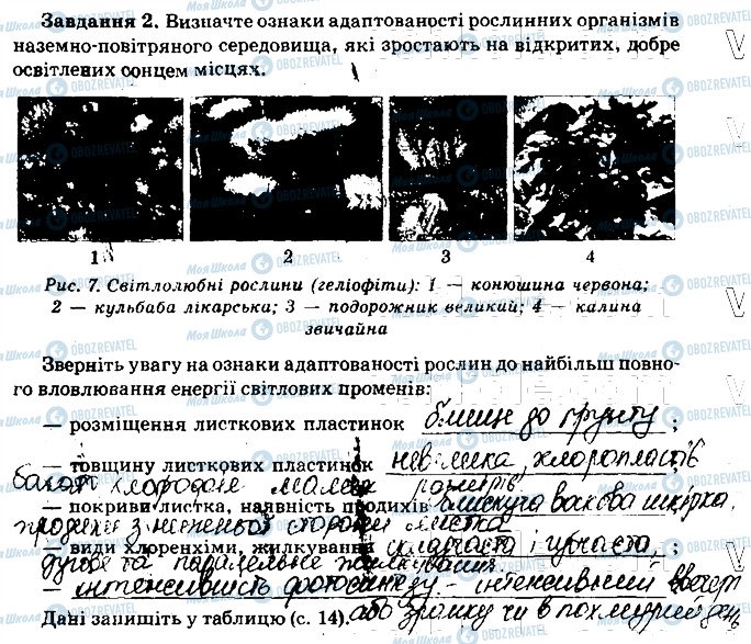 ГДЗ Биология 11 класс страница стр13