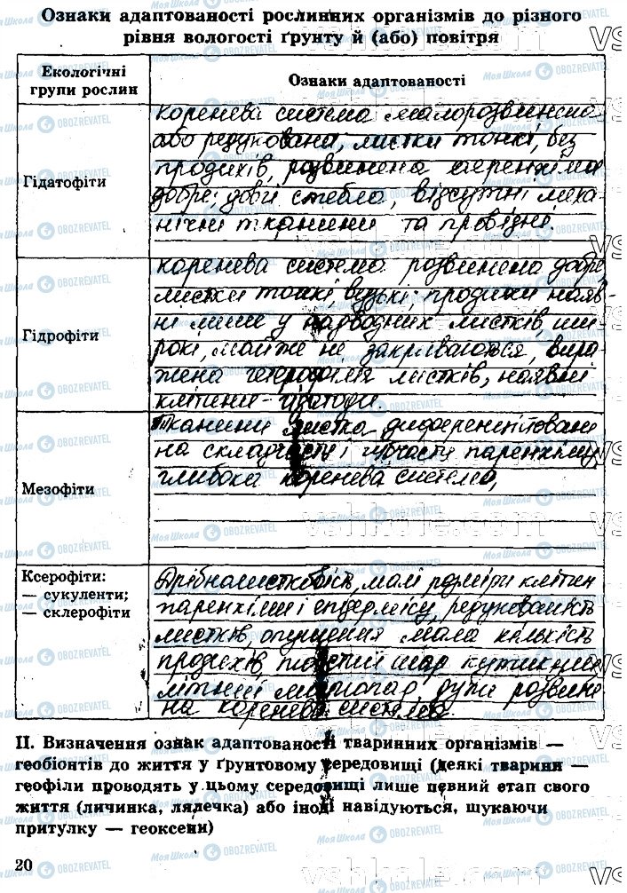 ГДЗ Биология 11 класс страница стр20