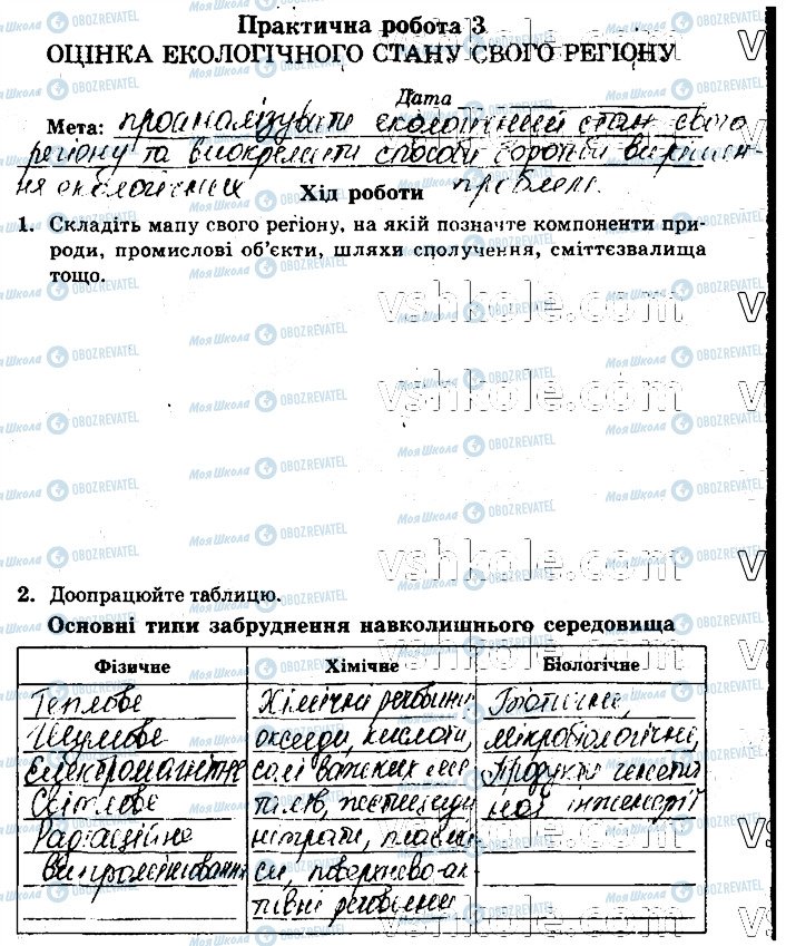 ГДЗ Биология 11 класс страница стр54