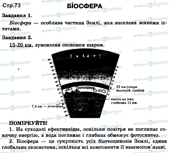 ГДЗ Біологія 11 клас сторінка ст73