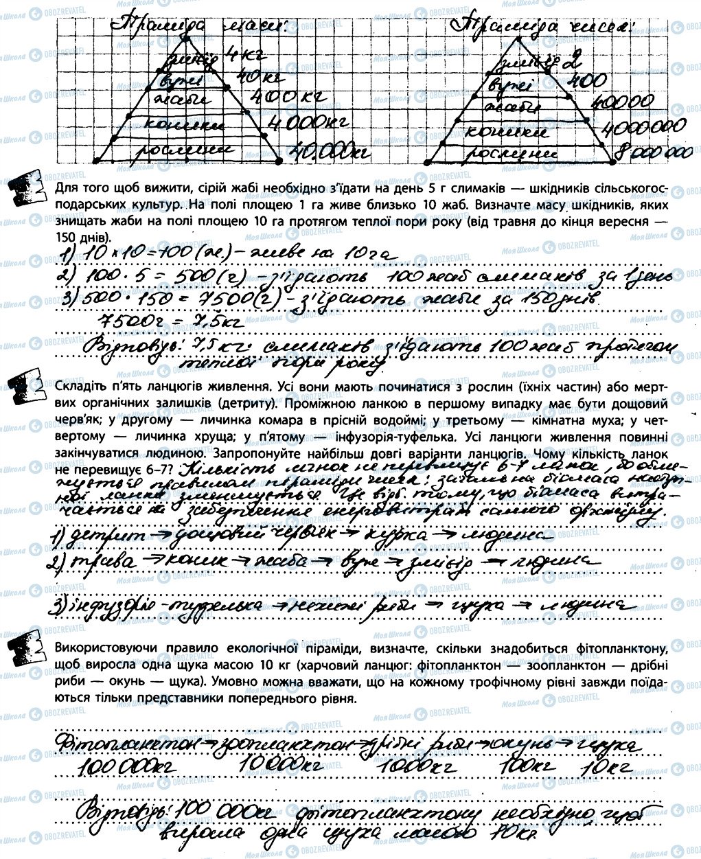 ГДЗ Біологія 11 клас сторінка ПР3