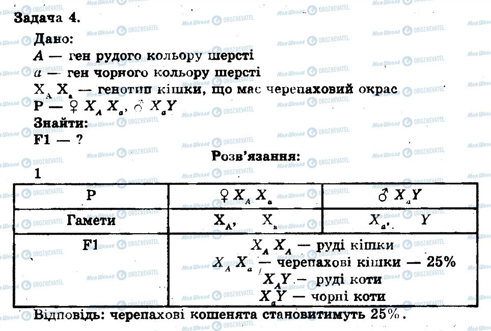 ГДЗ Биология 11 класс страница 4