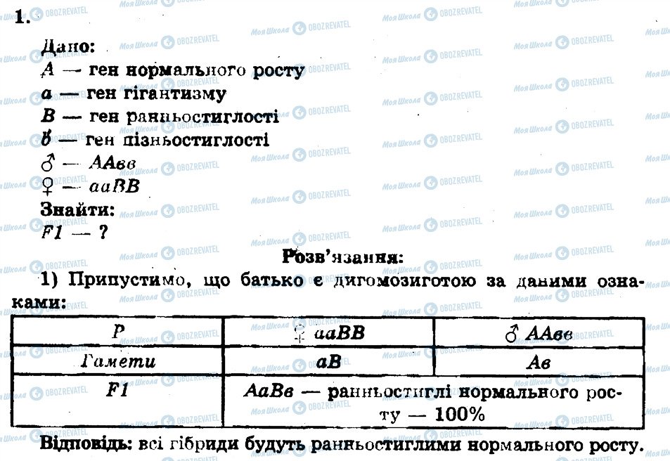 ГДЗ Биология 11 класс страница 1