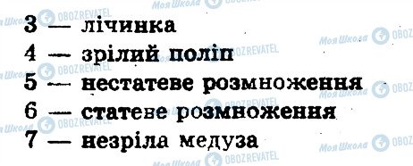 ГДЗ Біологія 11 клас сторінка 4