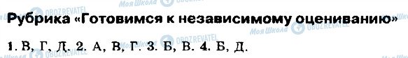 ГДЗ Русский язык 11 класс страница ст24