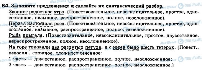 ГДЗ Російська мова 11 клас сторінка 84