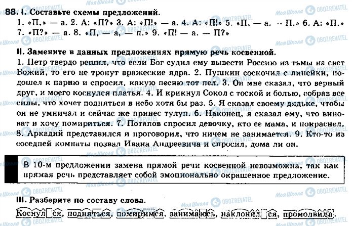 ГДЗ Російська мова 11 клас сторінка 88
