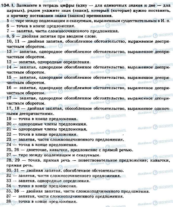 ГДЗ Російська мова 11 клас сторінка 104