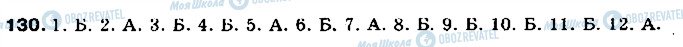 ГДЗ Російська мова 11 клас сторінка 130