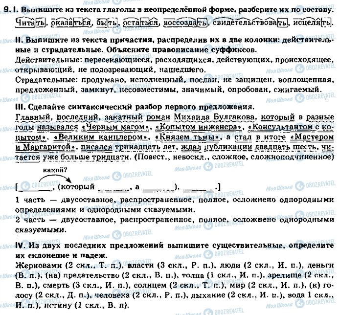 ГДЗ Російська мова 11 клас сторінка 9