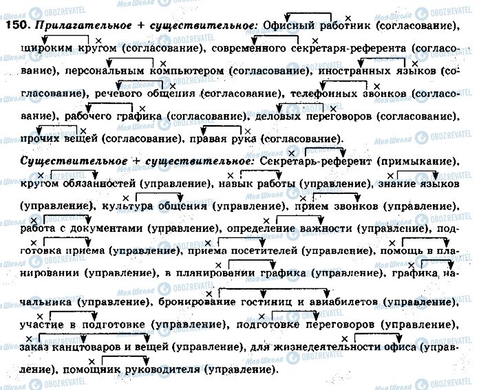 ГДЗ Російська мова 11 клас сторінка 150