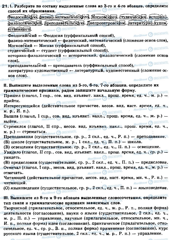 ГДЗ Російська мова 11 клас сторінка 21