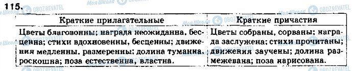 ГДЗ Російська мова 11 клас сторінка 115