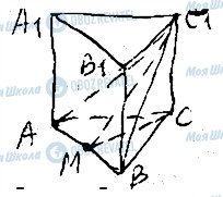 ГДЗ Геометрія 11 клас сторінка 29