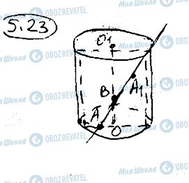 ГДЗ Геометрия 11 класс страница 23