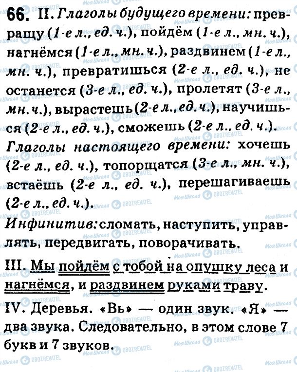 ГДЗ Російська мова 7 клас сторінка 66
