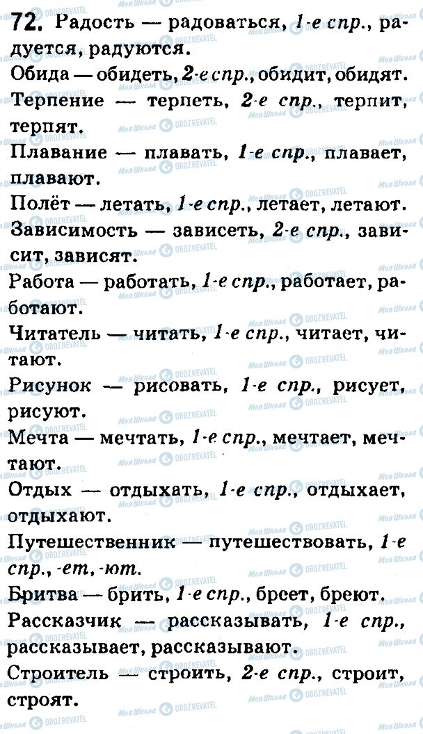 ГДЗ Російська мова 7 клас сторінка 72