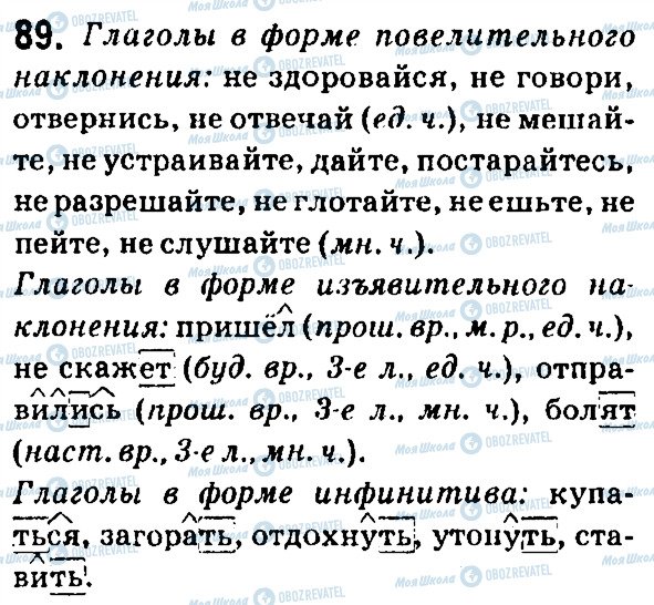 ГДЗ Російська мова 7 клас сторінка 89