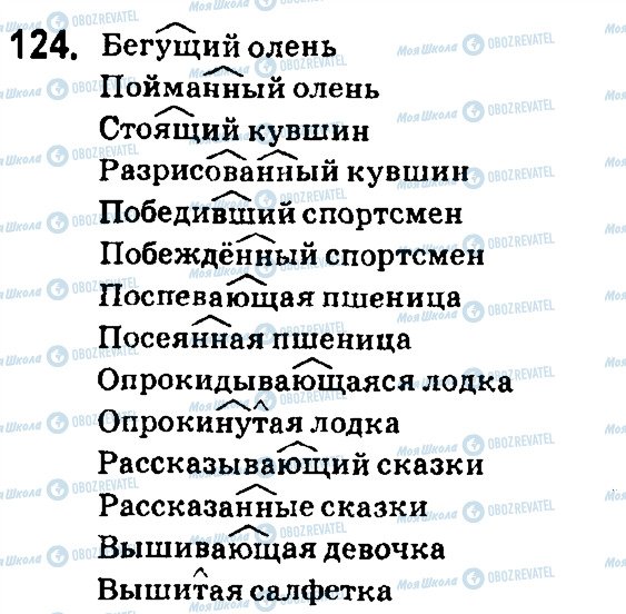 ГДЗ Русский язык 7 класс страница 124