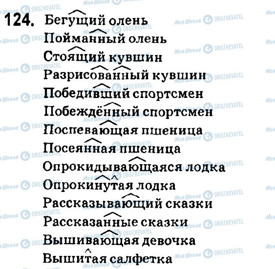 ГДЗ Російська мова 7 клас сторінка 124